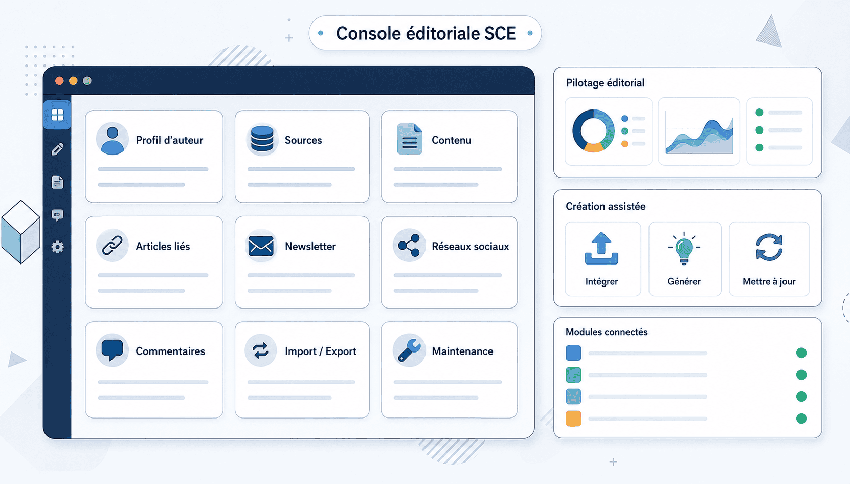 Vue d'ensemble de la console éditoriale Smart Content Engine